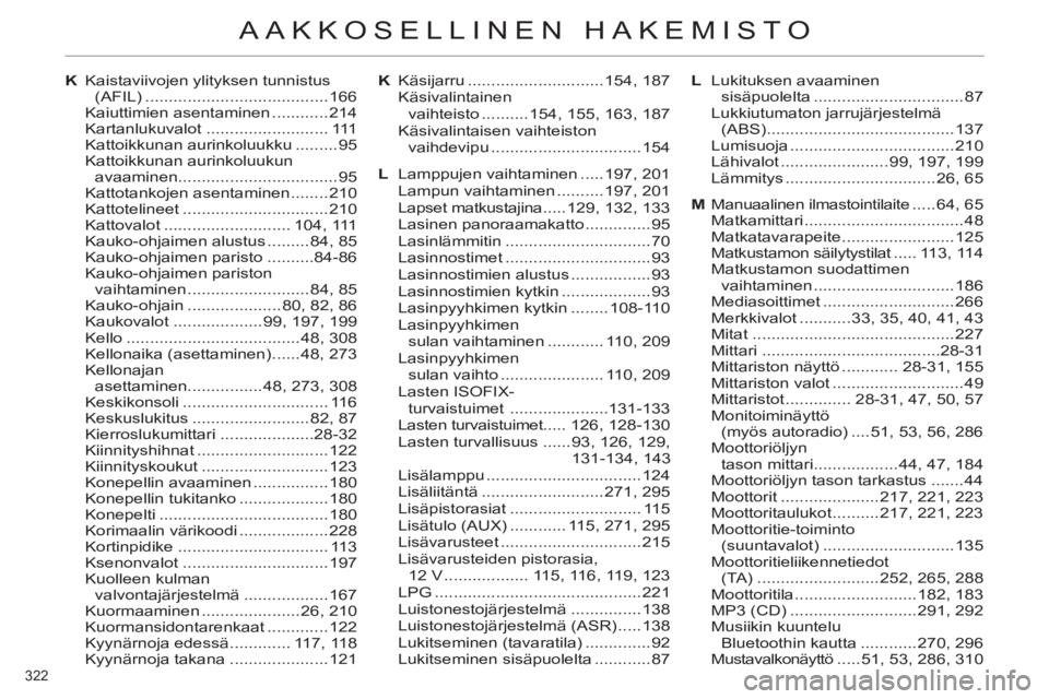 CITROEN C4 2013  Omistajan Käsikirjat (in Finnish) 322 
AAKKOSELLINEN HAKEMISTO
K  Kaistaviivojen ylityksen tunnistus 
(AFIL) .......................................166
 Kaiuttimien asentaminen ............214
 Kartanlukuvalot ........................