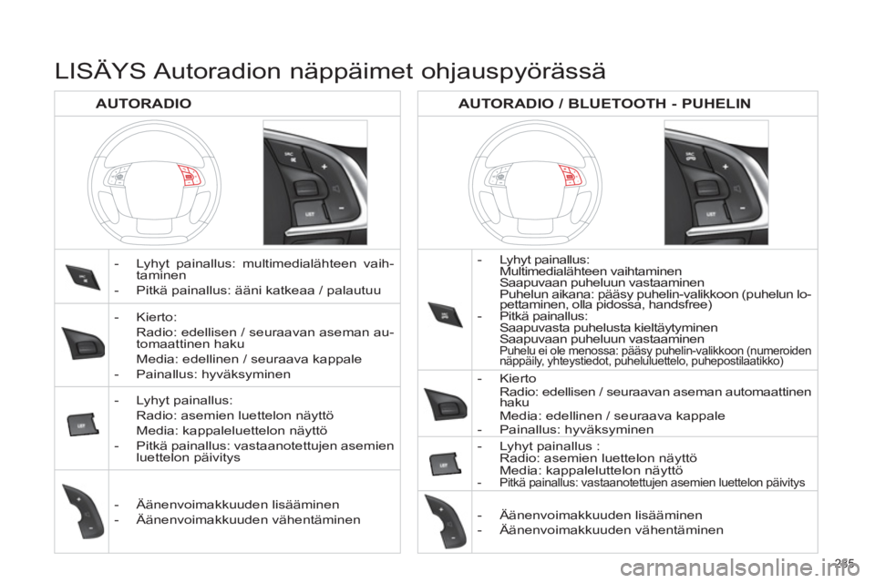 CITROEN C4 2013 Omistajan Käsikirjat (in Finnish) 285
- Lyhyt painallus:
Multimedialähteen vaihtaminen
Saapuvaan puheluun vastaaminen
Puhelun aikana: pääsy puhelin-valikkoon (puhelun lo-
pettaminen, olla pidossa, handsfree CITROEN C4 2013 Omistajan Käsikirjat (in Finnish) 285
- Lyhyt painallus:
Multimedialähteen vaihtaminen
Saapuvaan puheluun vastaaminen
Puhelun aikana: pääsy puhelin-valikkoon (puhelun lo-
pettaminen, olla pidossa, handsfree