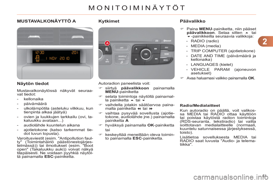 CITROEN C4 2013  Omistajan Käsikirjat (in Finnish) 2
MONITOIMINÄYTÖT
51 
MUSTAVALKONÄYTTÖ A 
   
Näytön tiedot
 
Mustavalkonäytössä näkyvät seuraa-
vat tiedot: 
   
 
-  kellonaika 
   
-  päivämäärä 
   
-   ulkolämpötila (asteluku 
