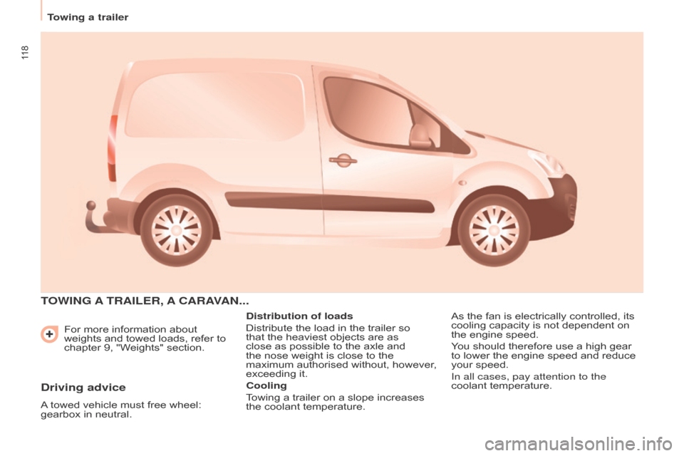 Citroen BERLINGO RHD 2017 2.G Owners Manual 11 8
Berlingo2VU_en_Chap06_Accessoire_ed02-2016
For more information about
weights and towed loads, refer to
chapter 9, "Weights" section.
TOWING A TRAILER , A CARA VAN ...
Distribution of loads
D Citroen BERLINGO RHD 2017 2.G Owners Manual 11 8
Berlingo2VU_en_Chap06_Accessoire_ed02-2016
For more information about
weights and towed loads, refer to
chapter 9, "Weights" section.
TOWING A TRAILER , A CARA VAN ...
Distribution of loads
D