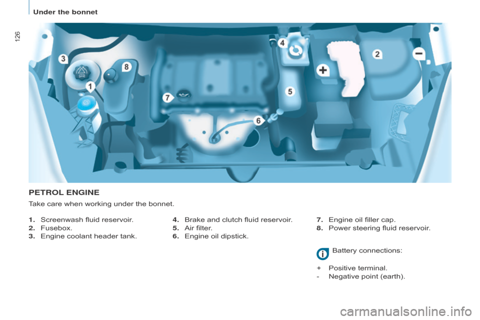 Citroen BERLINGO RHD 2017 2.G Owners Manual 126
Berlingo2VU_en_Chap07_Verification_ed02-2016Berlingo2VU_en_Chap07_Verification_ed02-2016
PETROL ENGINE
1. Screenwash fluid reservoir .
2.  
Fusebox.
3.

 
Engine coolant header tank. Battery conne