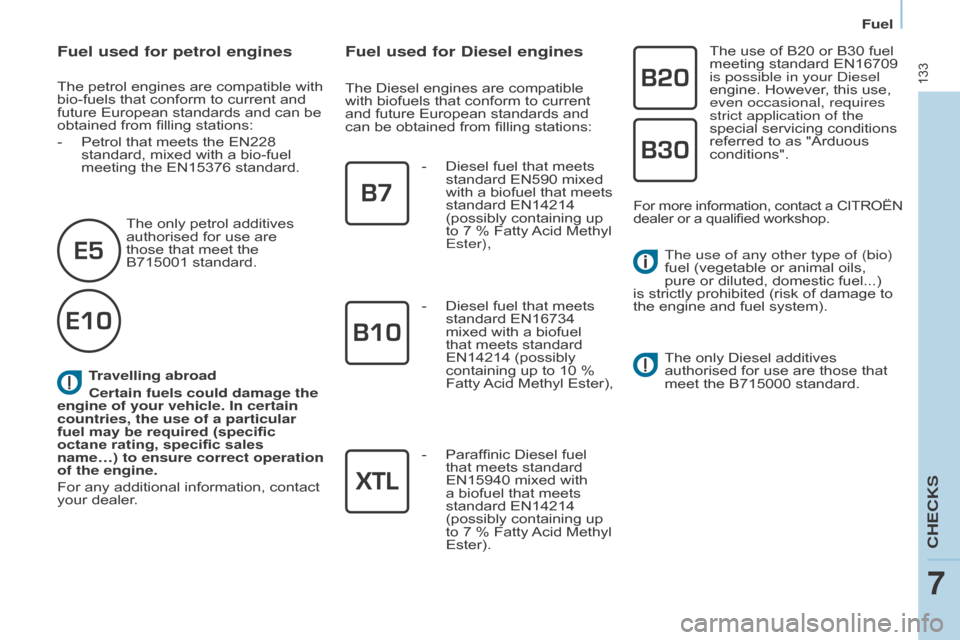 Citroen BERLINGO RHD 2017 2.G Owners Guide 133
Berlingo2VU_en_Chap07_Verification_ed02-2016Berlingo2VU_en_Chap07_Verification_ed02-2016
Travelling abroad
Certain fuels could damage the 
engine of your vehicle. In certain 
countries, the use of