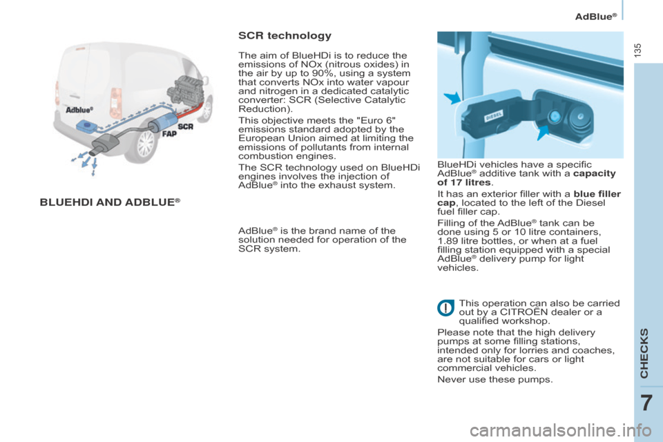 Citroen BERLINGO RHD 2017 2.G Owners Manual 135
Berlingo2VU_en_Chap07_Verification_ed02-2016Berlingo2VU_en_Chap07_Verification_ed02-2016
BLUEHDI AND ADBLUE®
SCR technology
AdBlue® is the brand name of the 
solution needed for operation of the