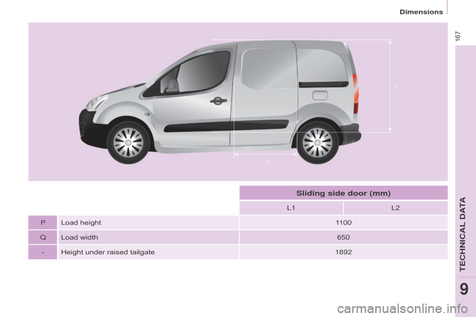 Citroen BERLINGO RHD 2017 2.G Owners Manual 167
Berlingo2VU_en_Chap09_Caract_technique_ed02-2016
Berlingo2VU_en_Chap09_Caract_technique_ed02-2016
L1L2
P Load height 1100
Q Load width 650
- Height under raised tailgate 1892
Sliding side door (mm