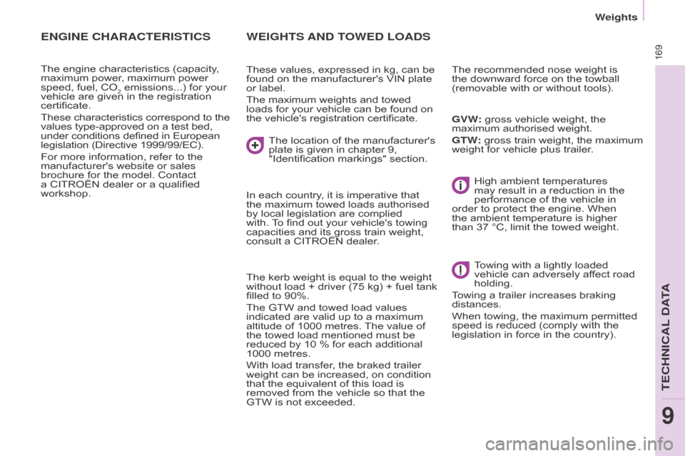 Citroen BERLINGO RHD 2017 2.G Owners Manual 169
Berlingo2VU_en_Chap09_Caract_technique_ed02-2016Berlingo2VU_en_Chap09_Caract_technique_ed02-2016
WEIGHTS AND  TOWED   LOADS
These values, expressed in kg, can be 
found on the manufacturers VIN p