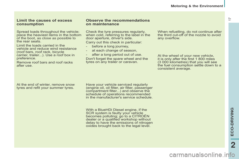 Citroen BERLINGO RHD 2017 2.G User Guide 17Limit the causes of excess 
consumption
Spread loads throughout the vehicle; 
place the heaviest items in the bottom 
of the boot, as close as possible to 
the rear seats.
Limit the loads carried in