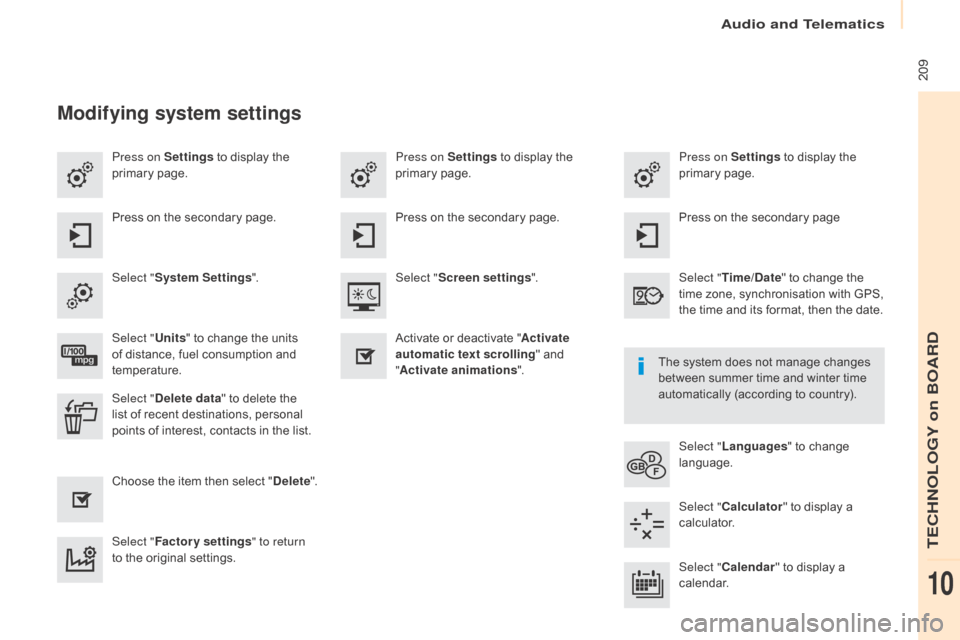 Citroen BERLINGO RHD 2017 2.G Owners Manual  209
Berlingo2VU_en_Chap10a_SMEGplus_ed02-2016
Press on Settings to display the 
primary page. Press on Settings
 to display the 
primary page.
Press on Settings
 to display the 
primary page.
Press o