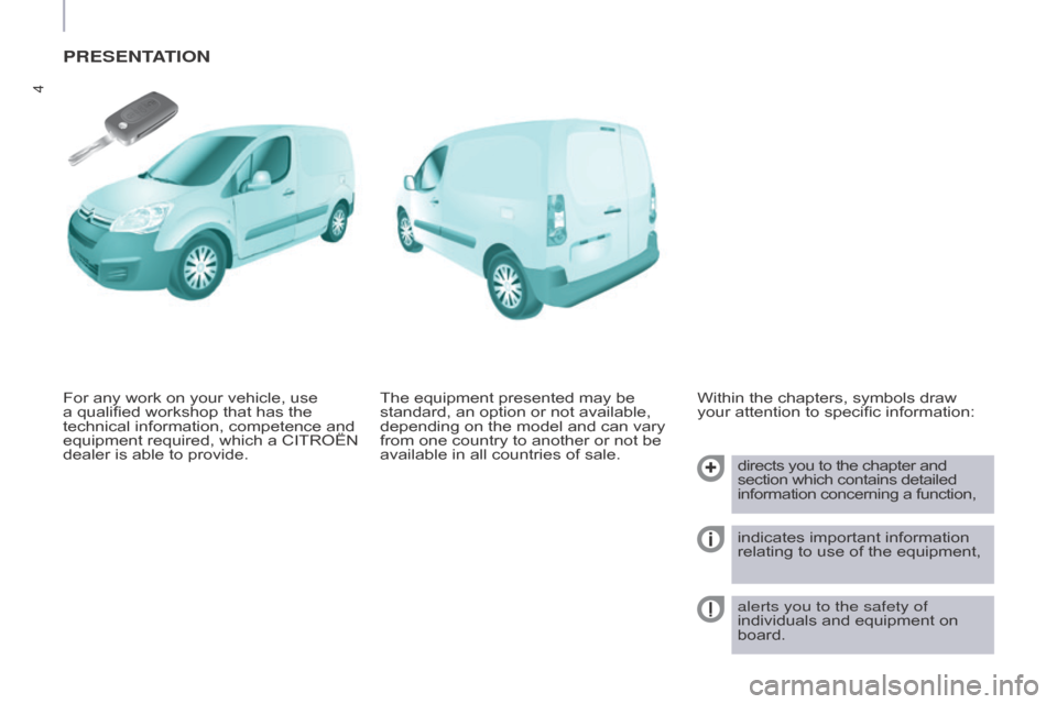 Citroen BERLINGO RHD 2017 2.G Owners Manual 4
Berlingo2VU_en_Chap01_vue-ensemble_ed02-2016
PRESENTATION
Within the chapters, symbols draw 
your attention to specific information:directs you to the chapter and 
section which contains detailed 
i