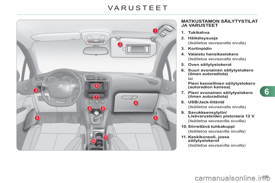 CITROEN C4 2011  Omistajan Käsikirjat (in Finnish) 6
VARUSTEET
109 
MATKUSTAMON SÄILYTYSTILAT
JA VARUSTEET 
   
 
1. 
  Tukikahva 
 
   
2. 
  Häikäisysuoja 
 
 
  (lisätietoa seuraavalla sivulla) 
   
3. 
  Kortinpidin 
 
   
4. 
  Valaistu hansi