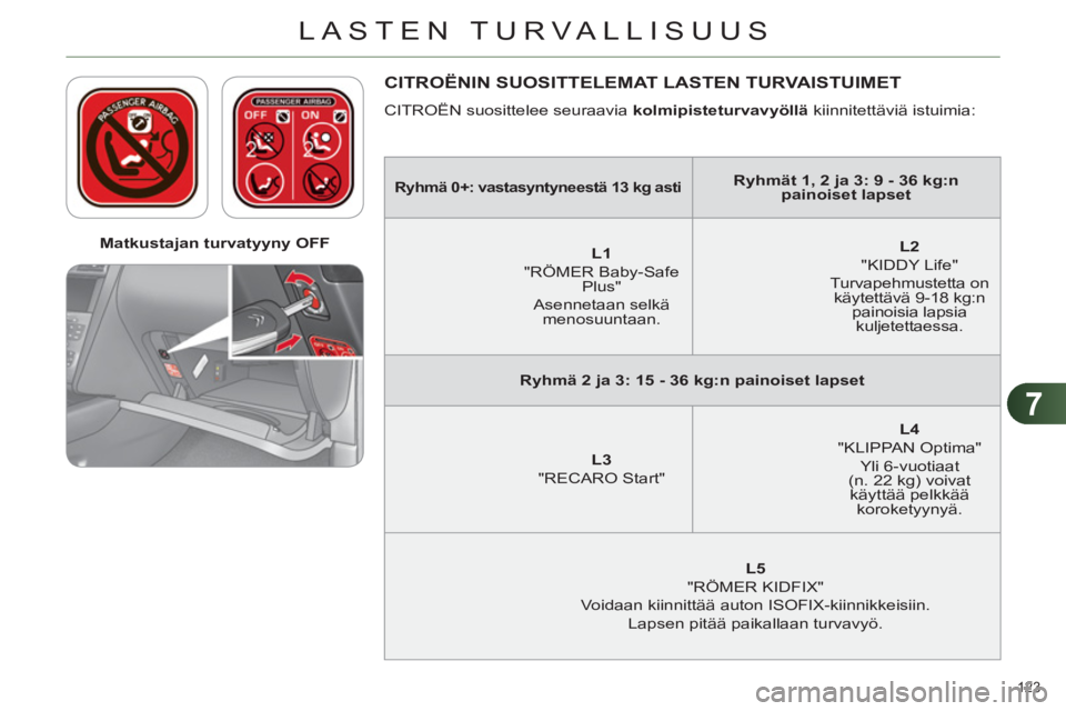 CITROEN C4 2011  Omistajan Käsikirjat (in Finnish) 7
LASTEN TURVALLISUUS
123 
   
 
Matkustajan turvatyyny OFF  
 
 
CITROËNIN SUOSITTELEMAT LASTEN TURVAISTUIMET 
 
CITROËN suosittelee seuraavia  kolmipisteturvavyöllä 
 kiinnitettäviä istuimia: 