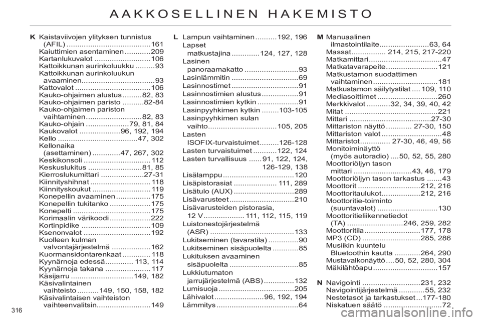 CITROEN C4 2011  Omistajan Käsikirjat (in Finnish) 316 
AAKKOSELLINEN HAKEMISTO
K  Kaistaviivojen ylityksen tunnistus 
(AFIL) .......................................161
 Kaiuttimien asentaminen ............209
 Kartanlukuvalot ........................