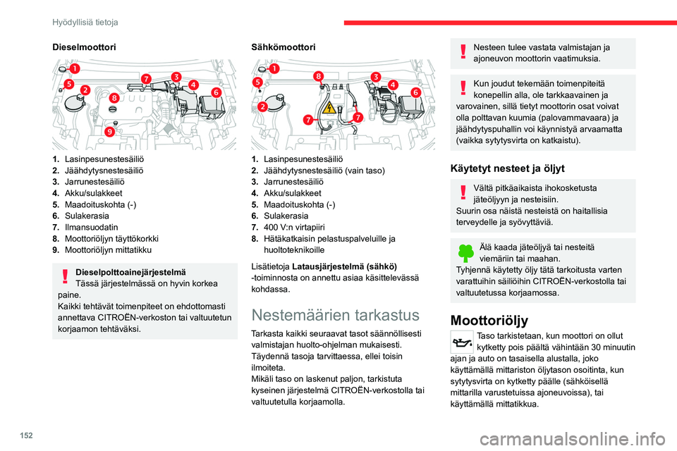 CITROEN C4 2021 Omistajan Käsikirjat (in Finnish) 152
Hyödyllisiä tietoja
Dieselmoottori
1.Lasinpesunestesäiliö
2. Jäähdytysnestesäiliö
3. Jarrunestesäiliö
4. Akku/sulakkeet
5. Maadoituskohta (-)
6. Sulakerasia
7. Ilmansuodatin
8. Mootto CITROEN C4 2021 Omistajan Käsikirjat (in Finnish) 152
Hyödyllisiä tietoja
Dieselmoottori
1.Lasinpesunestesäiliö
2. Jäähdytysnestesäiliö
3. Jarrunestesäiliö
4. Akku/sulakkeet
5. Maadoituskohta (-)
6. Sulakerasia
7. Ilmansuodatin
8. Mootto