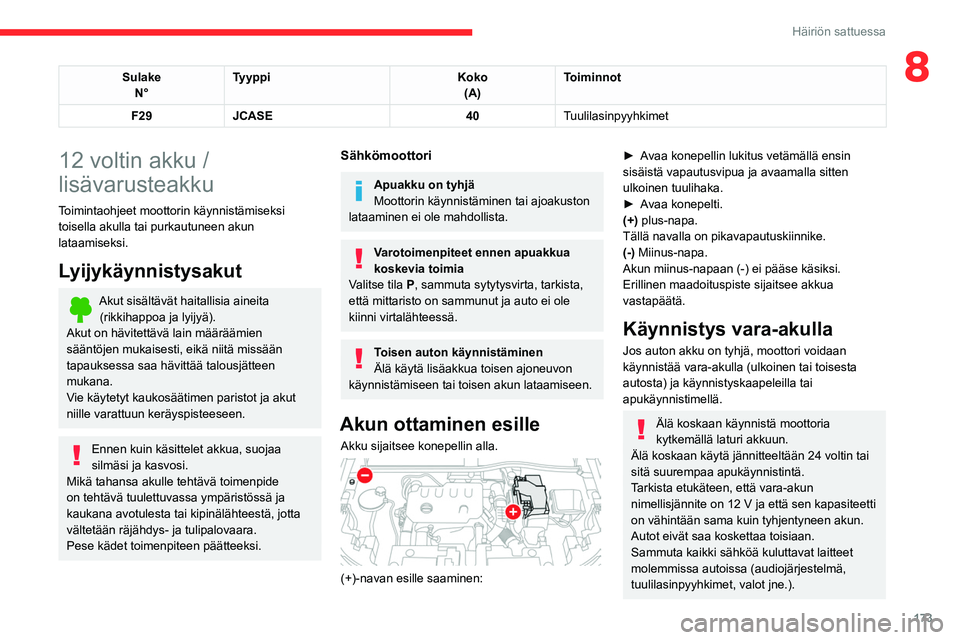 CITROEN C4 2021 Omistajan Käsikirjat (in Finnish) 173
Häiriön sattuessa
8SulakeN° Tyyppi
Koko
(A) Toiminnot
F29 JCASE 40Tuulilasinpyyhkimet
12 voltin akku /
lisävarusteakku
Toimintaohjeet moottorin käynnistämiseksi
toisella akulla tai purkaut CITROEN C4 2021 Omistajan Käsikirjat (in Finnish) 173
Häiriön sattuessa
8SulakeN° Tyyppi
Koko
(A) Toiminnot
F29 JCASE 40Tuulilasinpyyhkimet
12 voltin akku /
lisävarusteakku
Toimintaohjeet moottorin käynnistämiseksi
toisella akulla tai purkaut