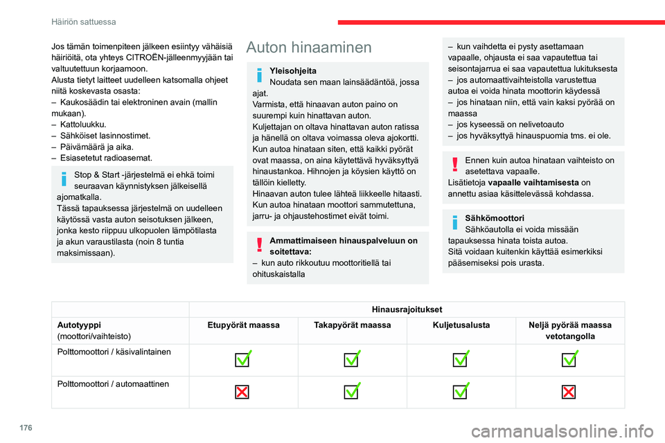 CITROEN C4 2021 Omistajan Käsikirjat (in Finnish) 176
Häiriön sattuessa
Jos tämän toimenpiteen jälkeen esiintyy vähäisiä
häiriöitä, ota yhteys CITROËN-jälleenmyyjään tai
valtuutettuun korjaamoon.
Alusta tietyt laitteet uudelleen kats CITROEN C4 2021 Omistajan Käsikirjat (in Finnish) 176
Häiriön sattuessa
Jos tämän toimenpiteen jälkeen esiintyy vähäisiä
häiriöitä, ota yhteys CITROËN-jälleenmyyjään tai
valtuutettuun korjaamoon.
Alusta tietyt laitteet uudelleen kats