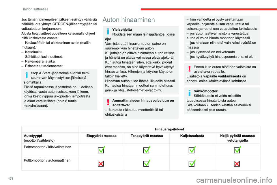 CITROEN C4 2021  Omistajan Käsikirjat (in Finnish) 176
Häiriön sattuessa
Jos tämän toimenpiteen jälkeen esiintyy vähäisiä 
häiriöitä, ota yhteys CITROËN-jälleenmyyjään tai 
valtuutettuun korjaamoon.
Alusta tietyt laitteet uudelleen kats