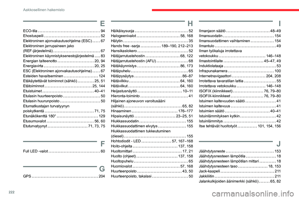 CITROEN C4 2021 Omistajan Käsikirjat (in Finnish) 222
Aakkosellinen hakemisto
E
ECO-tila 94
Ehostuspeili
52
Elektroninen ajonvakautusohjelma (ESC)
67
Elektroninen jarrupaineen jako
(REF-järjestelmä)
67
Elektroninen käynnist CITROEN C4 2021 Omistajan Käsikirjat (in Finnish) 222
Aakkosellinen hakemisto
E
ECO-tila 94
Ehostuspeili
52
Elektroninen ajonvakautusohjelma (ESC)
67
Elektroninen jarrupaineen jako
(REF-järjestelmä)
67
Elektroninen käynnist