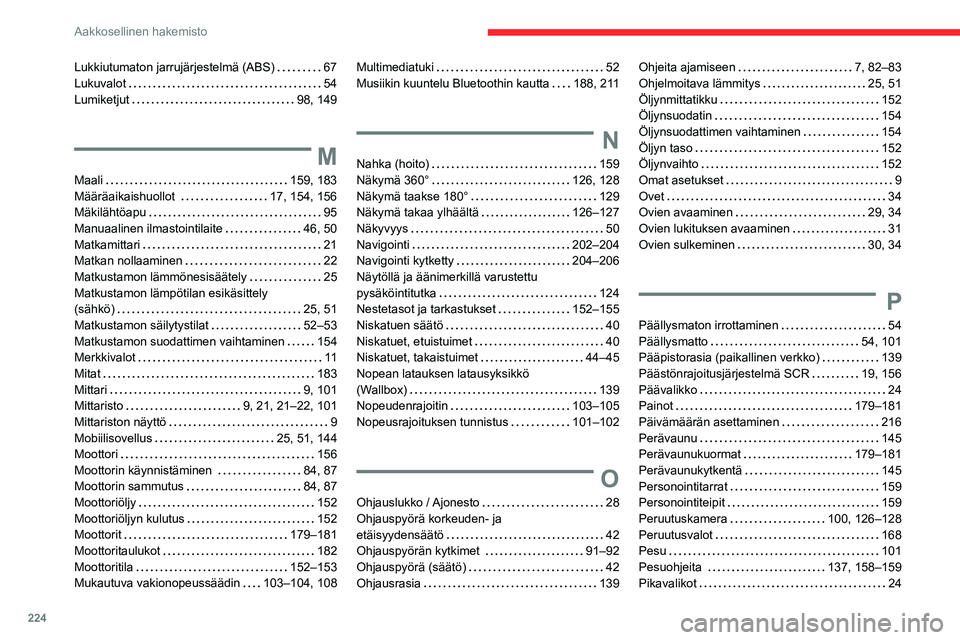 CITROEN C4 2021 Omistajan Käsikirjat (in Finnish) 224
Aakkosellinen hakemisto
Lukkiutumaton jarrujärjestelmä (ABS) 67
Lukuvalot
54
Lumiketjut
98, 149
M
Maali 159, 183
Määräaikaishuollot
17, 154, 156
Mäkiläht CITROEN C4 2021 Omistajan Käsikirjat (in Finnish) 224
Aakkosellinen hakemisto
Lukkiutumaton jarrujärjestelmä (ABS) 67
Lukuvalot
54
Lumiketjut
98, 149
M
Maali 159, 183
Määräaikaishuollot
17, 154, 156
Mäkiläht