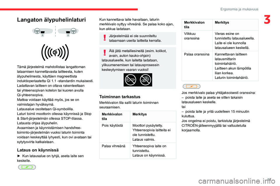 CITROEN C4 2021 Omistajan Käsikirjat (in Finnish) 53
Ergonomia ja mukavuus
3Langaton älypuhelinlaturi
Tämä järjestelmä mahdollistaa langattoman
lataamisen kannettavasta laitteesta, kuten
älypuhelimesta, käyttäen magneettista
indukti CITROEN C4 2021 Omistajan Käsikirjat (in Finnish) 53
Ergonomia ja mukavuus
3Langaton älypuhelinlaturi
Tämä järjestelmä mahdollistaa langattoman
lataamisen kannettavasta laitteesta, kuten
älypuhelimesta, käyttäen magneettista
indukti