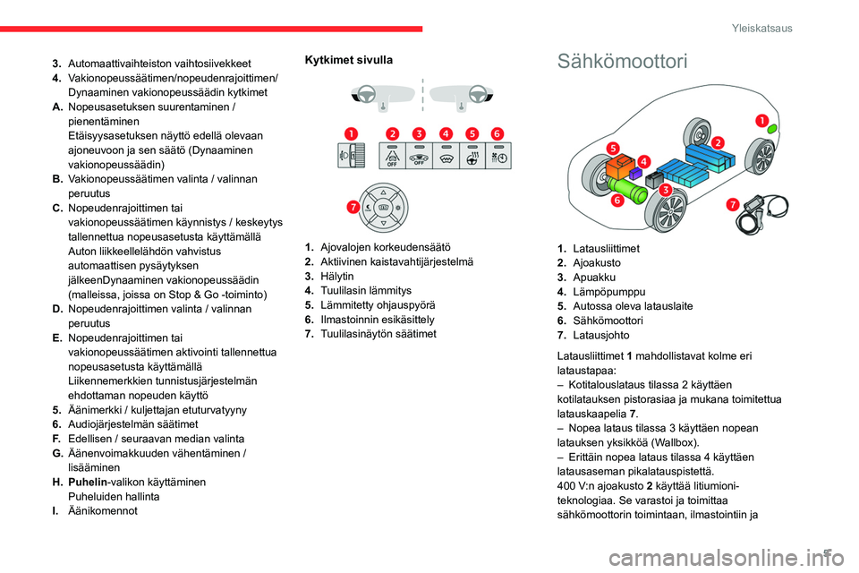 CITROEN C4 2021  Omistajan Käsikirjat (in Finnish) 5
Yleiskatsaus
3.Automaattivaihteiston vaihtosiivekkeet
4. Vakionopeussäätimen/nopeudenrajoittimen/
Dynaaminen vakionopeussäädin kytkimet
A. Nopeusasetuksen suurentaminen / 
pienentäminen
Etäisy