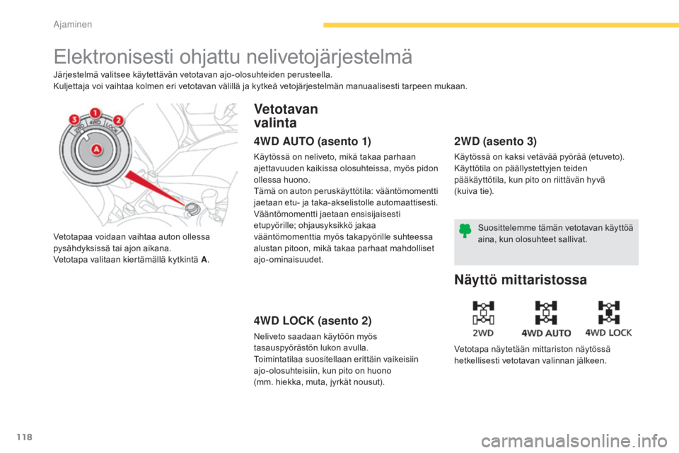 CITROEN C4 AIRCROSS 2016  Omistajan Käsikirjat (in Finnish) 118
C4-Aircross_fi_Chap04_conduite_ed01-2014
Elektronisesti ohjattu nelivetojärjestelmä
Järjestelmä valitsee käytettävän vetotavan ajo-olosuhteiden perusteella.
Kuljettaja voi vaihtaa kolmen er
