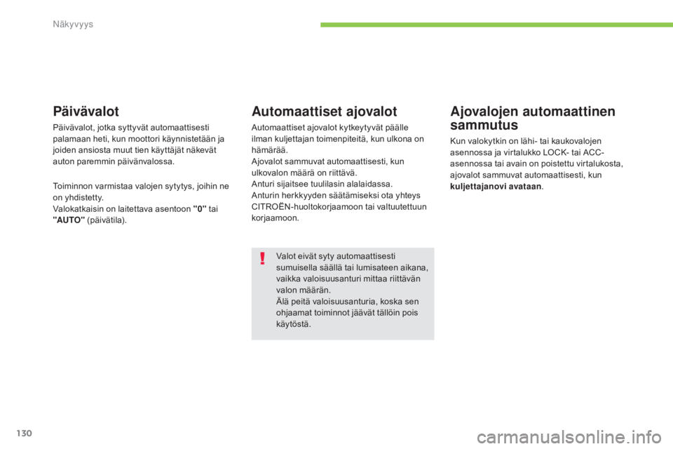 CITROEN C4 AIRCROSS 2016  Omistajan Käsikirjat (in Finnish) 130
C4-Aircross_fi_Chap05_visibilite_ed01-2014
Valot eivät syty automaattisesti 
sumuisella säällä tai lumisateen aikana, 
vaikka valoisuusanturi mittaa riittävän 
valon määrän.
Älä peitä 