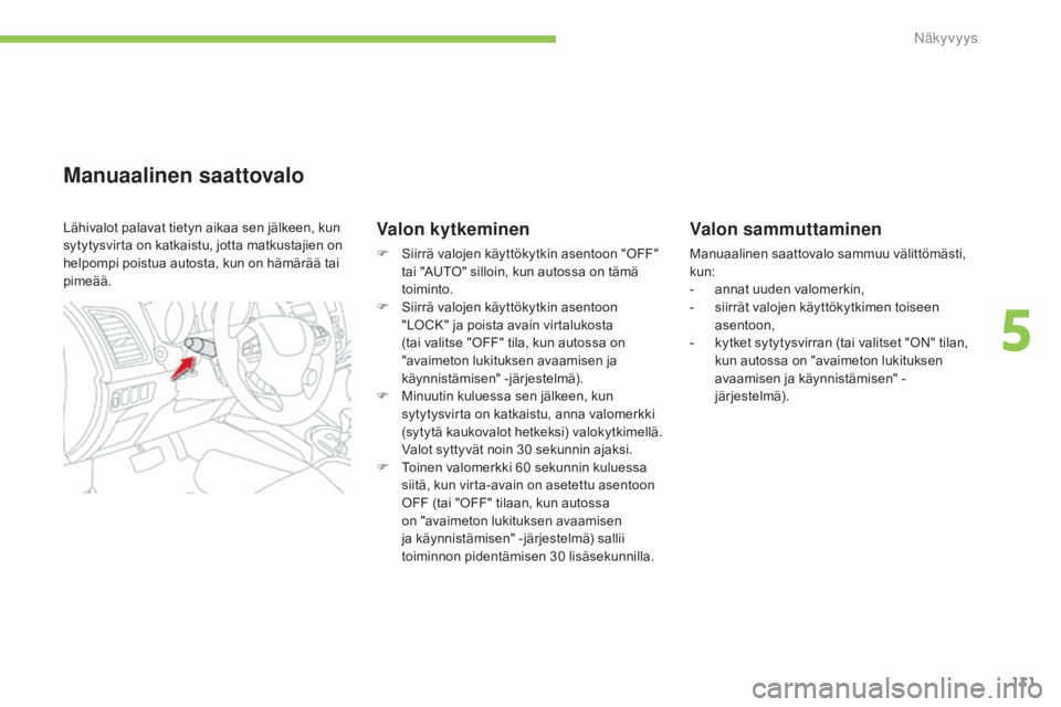 CITROEN C4 AIRCROSS 2016  Omistajan Käsikirjat (in Finnish) 131
C4-Aircross_fi_Chap05_visibilite_ed01-2014
Valon sammuttaminen
Manuaalinen saattovalo sammuu välittömästi, 
kun:
- 
a
 nnat uuden valomerkin,
-
 
s
 iirrät valojen käyttökytkimen toiseen 
as