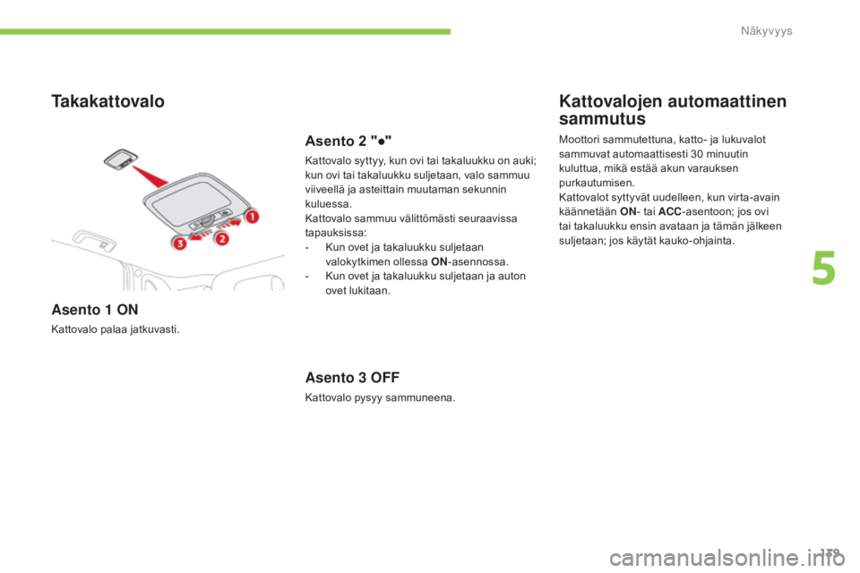 CITROEN C4 AIRCROSS 2016 Omistajan Käsikirjat (in Finnish) 139
C4-Aircross_fi_Chap05_visibilite_ed01-2014
Takakattovalo
Asento 1 ON
Kattovalo palaa jatkuvasti.
Asento 2 "●"
Kattovalo syttyy, kun ovi tai takaluukku on auki;
kun ovi tai takaluukku su CITROEN C4 AIRCROSS 2016 Omistajan Käsikirjat (in Finnish) 139
C4-Aircross_fi_Chap05_visibilite_ed01-2014
Takakattovalo
Asento 1 ON
Kattovalo palaa jatkuvasti.
Asento 2 "●"
Kattovalo syttyy, kun ovi tai takaluukku on auki;
kun ovi tai takaluukku su