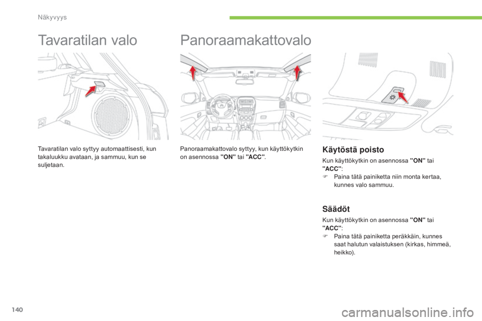 CITROEN C4 AIRCROSS 2016 Omistajan Käsikirjat (in Finnish) 140
C4-Aircross_fi_Chap05_visibilite_ed01-2014
Tavaratilan valo
Tavaratilan valo syttyy automaattisesti, kun
takaluukku avataan, ja sammuu, kun se
suljetaan.
Panoraamakattovalo
Panoraamakattovalo sy CITROEN C4 AIRCROSS 2016 Omistajan Käsikirjat (in Finnish) 140
C4-Aircross_fi_Chap05_visibilite_ed01-2014
Tavaratilan valo
Tavaratilan valo syttyy automaattisesti, kun
takaluukku avataan, ja sammuu, kun se
suljetaan.
Panoraamakattovalo
Panoraamakattovalo sy