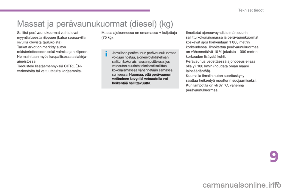 CITROEN C4 AIRCROSS 2016 Omistajan Käsikirjat (in Finnish) 227
C4-Aircross_fi_Chap09_caracteristiques-techniques_ed01-2014
Massat ja perävaunukuormat (diesel) (kg)
Sallitut perävaunukuormat vaihtelevat
myyntialueesta riippuen (katso seuraavilla
sivuilla o CITROEN C4 AIRCROSS 2016 Omistajan Käsikirjat (in Finnish) 227
C4-Aircross_fi_Chap09_caracteristiques-techniques_ed01-2014
Massat ja perävaunukuormat (diesel) (kg)
Sallitut perävaunukuormat vaihtelevat
myyntialueesta riippuen (katso seuraavilla
sivuilla o