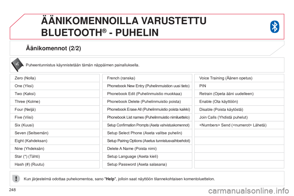 CITROEN C4 AIRCROSS 2016 Omistajan Käsikirjat (in Finnish) 248
Äänikomennot (2/2)
Puheentunnistus käynnistetään tämän näppäimen painalluksella.
Kun järjestelmä odottaa puhekomentoa, sano " Help", jolloin saat näyttöön tilannekohtaisen ko CITROEN C4 AIRCROSS 2016 Omistajan Käsikirjat (in Finnish) 248
Äänikomennot (2/2)
Puheentunnistus käynnistetään tämän näppäimen painalluksella.
Kun järjestelmä odottaa puhekomentoa, sano " Help", jolloin saat näyttöön tilannekohtaisen ko