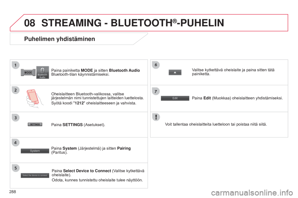 CITROEN C4 AIRCROSS 2016  Omistajan Käsikirjat (in Finnish) 08
288
C4-Aircross_fi_Chap10b_Mitsu6_ed01-2014
Paina painiketta MODE ja sitten Bluetooth Audio 
Bluetooth-tilan käynnistämiseksi.
Puhelimen yhdistäminen
Oheislaitteen Bluetooth-valikossa, valitse 
