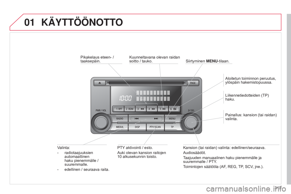 CITROEN C4 AIRCROSS 2016  Omistajan Käsikirjat (in Finnish) 01
313
C4-Aircross_fi_Chap10d_Mitsu4_ed01-2014
KÄYTTÖÖNOTTO
Pikakelaus eteen- / 
taaksepäin.PTY aktivointi / esto.
Auki olevan kansion raitojen 
10
  alkusekunnin toisto.
Valinta:
-
 
radiotaajuuk