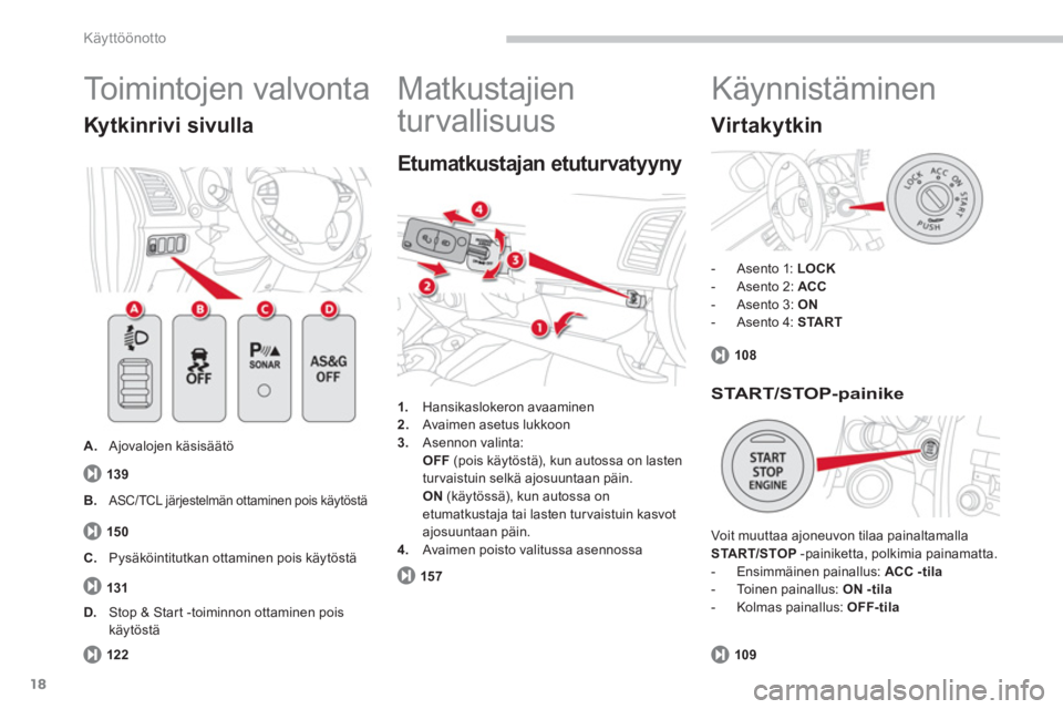 CITROEN C4 AIRCROSS 2014 Omistajan Käsikirjat (in Finnish) 18
Käyttöönotto
Toimintojen valvonta
A.
Ajovalojen käsisäätö
Ky t k in r i vi si v ull a
1.
Hansikaslokeron avaaminen
2.
Avaimen asetus lukkoon
3.
Asen CITROEN C4 AIRCROSS 2014 Omistajan Käsikirjat (in Finnish) 18
Käyttöönotto
Toimintojen valvonta
A.
Ajovalojen käsisäätö
Ky t k in r i vi si v ull a
1.
Hansikaslokeron avaaminen
2.
Avaimen asetus lukkoon
3.
Asen