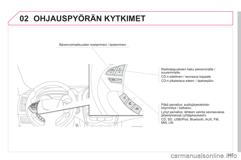 CITROEN C4 AIRCROSS 2014  Omistajan Käsikirjat (in Finnish) 257
02
   
 
 
 
 
 
 
Äänenvoimakkuuden nostaminen / laskeminen.  
   
Radiotaajuuksien haku pienemmälle / 
suuremmalle. 
  CD:n edellinen / seuraava kappale. 
  CD:n pikakelaus eteen- / taaksepä