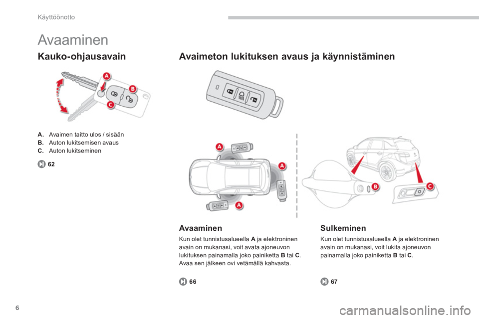 CITROEN C4 AIRCROSS 2014 Omistajan Käsikirjat (in Finnish) 6
Käyttöönotto
Avaaminen
A. Avaimen taitto ulos / sisään
B.
Auton lukitsemisen avaus
C. Auton lukitseminen
Kauko-ohjausavain
67
Avaaminen
Kun olet tunnist CITROEN C4 AIRCROSS 2014 Omistajan Käsikirjat (in Finnish) 6
Käyttöönotto
Avaaminen
A. Avaimen taitto ulos / sisään
B.
Auton lukitsemisen avaus
C. Auton lukitseminen
Kauko-ohjausavain
67
Avaaminen
Kun olet tunnist