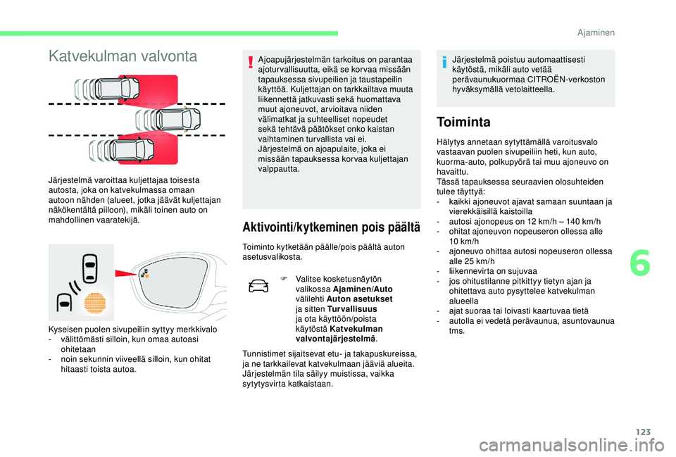 CITROEN C4 CACTUS 2019 Omistajan Käsikirjat (in Finnish) 123
Katvekulman valvonta
Järjestelmä varoittaa kuljettajaa toisesta
autosta, joka on katvekulmassa omaan
autoon nähden (alueet, jotka jäävät kuljettajan
näkökentältä piiloon), mikäli toi CITROEN C4 CACTUS 2019 Omistajan Käsikirjat (in Finnish) 123
Katvekulman valvonta
Järjestelmä varoittaa kuljettajaa toisesta
autosta, joka on katvekulmassa omaan
autoon nähden (alueet, jotka jäävät kuljettajan
näkökentältä piiloon), mikäli toi