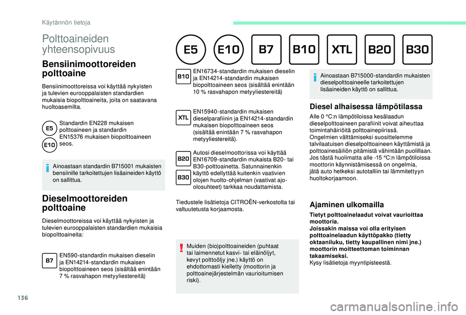CITROEN C4 CACTUS 2019 Omistajan Käsikirjat (in Finnish) 136
Polttoaineiden
yhteensopivuus
Bensiinimoottoreiden
polttoaine
Bensiinimoottoreissa voi käyttää nykyisten
ja tulevien eurooppalaisten standardien
mukaisia biopolttoaineita, joita on saatava CITROEN C4 CACTUS 2019 Omistajan Käsikirjat (in Finnish) 136
Polttoaineiden
yhteensopivuus
Bensiinimoottoreiden
polttoaine
Bensiinimoottoreissa voi käyttää nykyisten
ja tulevien eurooppalaisten standardien
mukaisia biopolttoaineita, joita on saatava