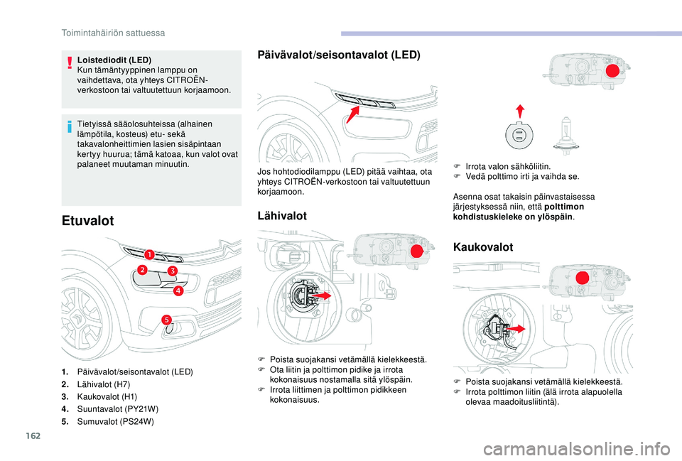 CITROEN C4 CACTUS 2019 Omistajan Käsikirjat (in Finnish) 162
Loistediodit (LED)
Kun tämäntyyppinen lamppu on
vaihdettava, ota yhteys CITROËN-
verkostoon tai valtuutettuun korjaamoon.
Tietyissä sääolosuhteissa (alhainen
lämpötila, kosteus) etu- sek CITROEN C4 CACTUS 2019 Omistajan Käsikirjat (in Finnish) 162
Loistediodit (LED)
Kun tämäntyyppinen lamppu on
vaihdettava, ota yhteys CITROËN-
verkostoon tai valtuutettuun korjaamoon.
Tietyissä sääolosuhteissa (alhainen
lämpötila, kosteus) etu- sek