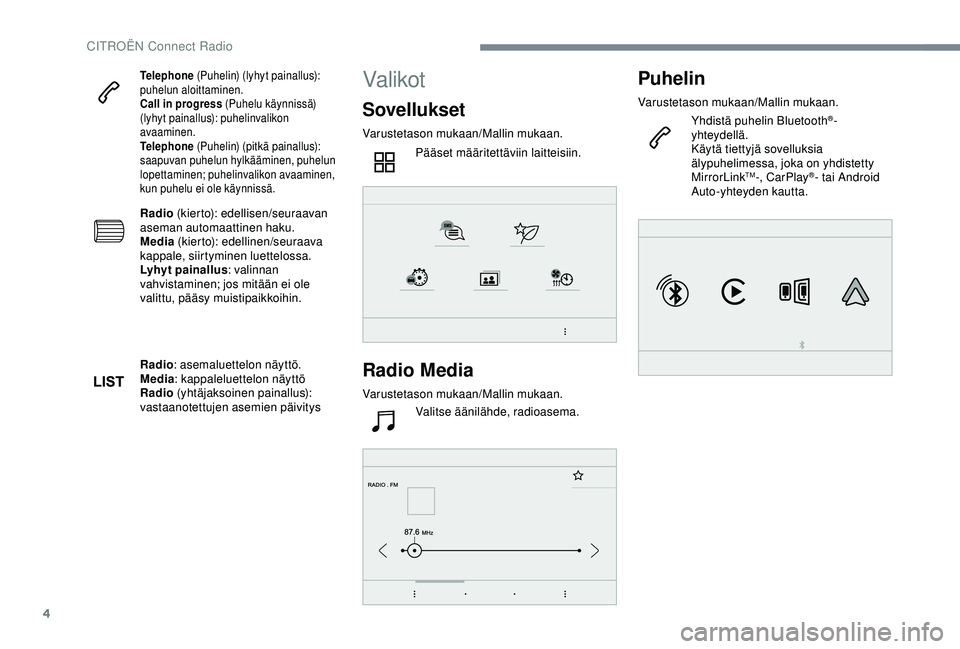 CITROEN C4 CACTUS 2019 Omistajan Käsikirjat (in Finnish) 4
Telephone (Puhelin) (lyhyt painallus):
puhelun aloittaminen.
Call in progress (Puhelu käynnissä)
(lyhyt painallus): puhelinvalikon
avaaminen.
Telephone (Puhelin) (pitkä painallus):
saapuvan CITROEN C4 CACTUS 2019 Omistajan Käsikirjat (in Finnish) 4
Telephone (Puhelin) (lyhyt painallus):
puhelun aloittaminen.
Call in progress (Puhelu käynnissä)
(lyhyt painallus): puhelinvalikon
avaaminen.
Telephone (Puhelin) (pitkä painallus):
saapuvan