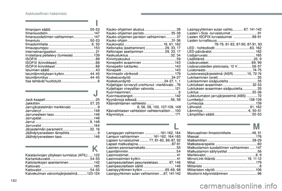 CITROEN C4 CACTUS 2019 Omistajan Käsikirjat (in Finnish) 182
IIlmanjaon säätö ......................................... 50-53
Ilmansuodatin ................................................ 147
Ilmansuodattimen vaihtaminen .....................147
Ilmant CITROEN C4 CACTUS 2019 Omistajan Käsikirjat (in Finnish) 182
IIlmanjaon säätö ......................................... 50-53
Ilmansuodatin ................................................ 147
Ilmansuodattimen vaihtaminen .....................147
Ilmant
