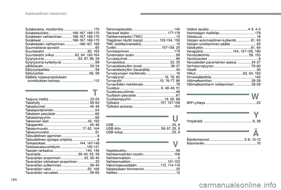 CITROEN C4 CACTUS 2019 Omistajan Käsikirjat (in Finnish) 184
Sulakerasia, moottoritila ...............................17 0
Sulaketaulukot ......................... 16
6 -167, 16 9 -170
Sulakkeen vaihtaminen
...........166 -167, 16 9 -170
Sulakkeet
.. CITROEN C4 CACTUS 2019 Omistajan Käsikirjat (in Finnish) 184
Sulakerasia, moottoritila ...............................17 0
Sulaketaulukot ......................... 16
6 -167, 16 9 -170
Sulakkeen vaihtaminen
...........166 -167, 16 9 -170
Sulakkeet
..