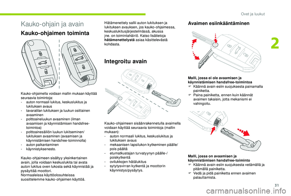 CITROEN C4 CACTUS 2019  Omistajan Käsikirjat (in Finnish) 31
Kauko-ohjain ja avain
Kauko-ohjaimella voidaan mallin mukaan käyttää 
seuraavia toimintoja:
-
 a
uton normaali lukitus, keskuslukitus ja 
lukituksen avaus
-
 
t
 avaratilan lukituksen ja luukun 