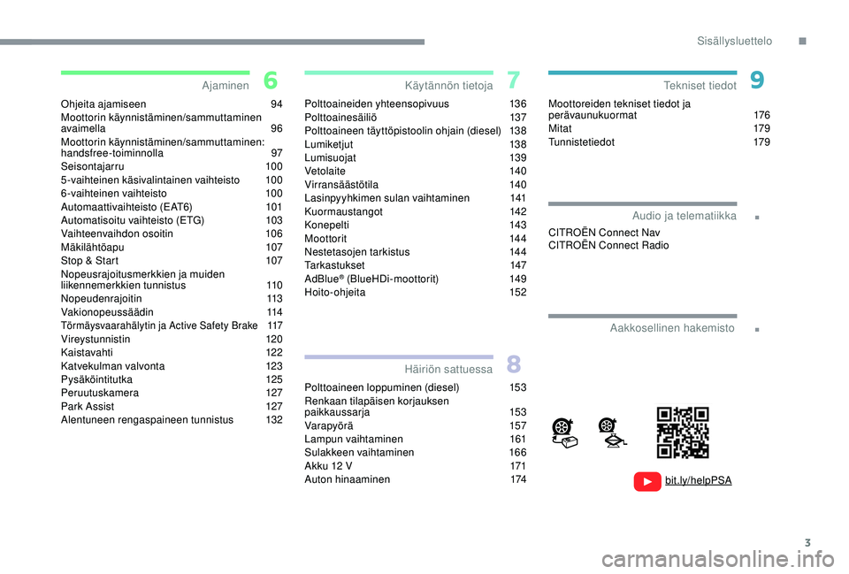 CITROEN C4 CACTUS 2019  Omistajan Käsikirjat (in Finnish) 3
.
.
Ohjeita ajamiseen 94
Moottorin käynnistäminen/sammuttaminen 
avaimella
 9

6
Moottorin käynnistäminen/sammuttaminen: 
handsfree-toiminnolla
 

97
Seisontajarru
 

100
5-vaihteinen käsivalin