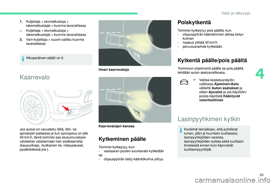 CITROEN C4 CACTUS 2019  Omistajan Käsikirjat (in Finnish) 65
1.Kuljettaja + etumatkustaja + 
takamatkustajat + kuorma tavaratilassa
-. Kuljettaja + etumatkustaja + 
takamatkustajat + kuorma tavaratilassa
2. Vain kuljettaja + suurin sallittu kuorma 
tavaratil