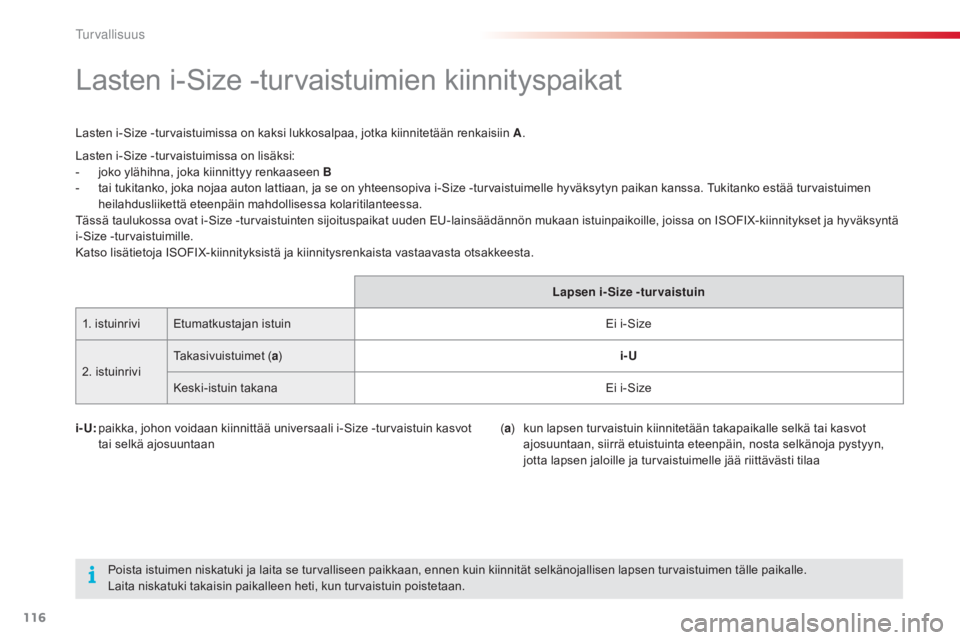 CITROEN C4 CACTUS 2018 Omistajan Käsikirjat (in Finnish) 116
C4-cactus_fi_Chap05_securite_ed01-2016
Lasten i-Size -turvaistuimien kiinnityspaikat
Lasten i-Size -turvaistuimissa on kaksi lukkosalpaa, jotka kiinnitetään renkaisiin A.
i- U:
p
aikka, johon CITROEN C4 CACTUS 2018 Omistajan Käsikirjat (in Finnish) 116
C4-cactus_fi_Chap05_securite_ed01-2016
Lasten i-Size -turvaistuimien kiinnityspaikat
Lasten i-Size -turvaistuimissa on kaksi lukkosalpaa, jotka kiinnitetään renkaisiin A.
i- U:
p
aikka, johon