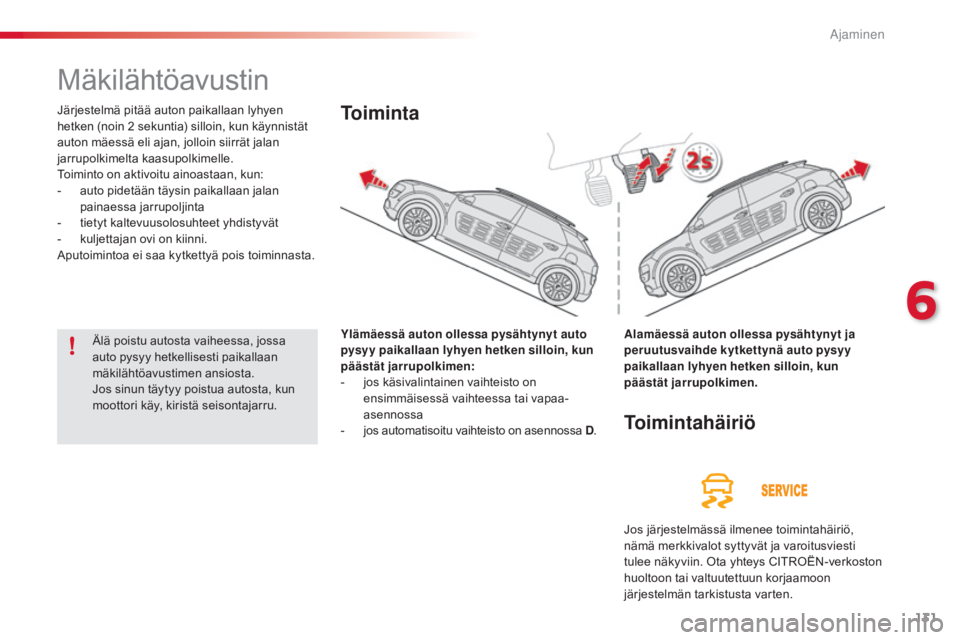 CITROEN C4 CACTUS 2018 Omistajan Käsikirjat (in Finnish) 131
C4-cactus_fi_Chap06_conduite_ed01-2016
Mäkilähtöavustin
Järjestelmä pitää auton paikallaan lyhyen
hetken (noin 2 sekuntia) silloin, kun käynnistät
auton mäessä eli ajan, jolloin siir CITROEN C4 CACTUS 2018 Omistajan Käsikirjat (in Finnish) 131
C4-cactus_fi_Chap06_conduite_ed01-2016
Mäkilähtöavustin
Järjestelmä pitää auton paikallaan lyhyen
hetken (noin 2 sekuntia) silloin, kun käynnistät
auton mäessä eli ajan, jolloin siir