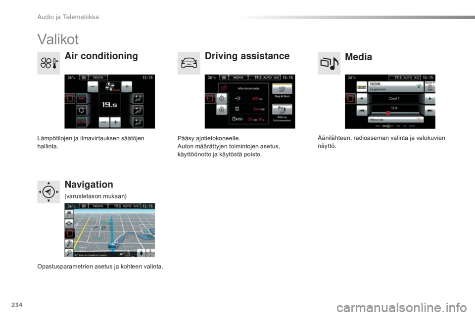 CITROEN C4 CACTUS 2018  Omistajan Käsikirjat (in Finnish) 234
C4-cactus_fi_Chap10b_SMEGplus_ed01-2016
Valikot
Media
Air conditioning
Driving assistance
Navigation
Äänilähteen, radioaseman valinta ja valokuvien 
näyttö.
Lämpötilojen ja ilmavirtauksen s