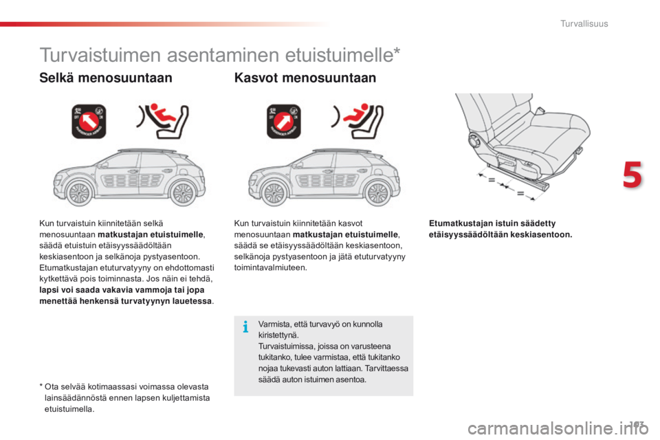CITROEN C4 CACTUS 2016 Omistajan Käsikirjat (in Finnish) 103
C4-cactus_fi_Chap05_securite_ed01-2015
Turvaistuimen asentaminen etuistuimelle*
Selkä menosuuntaan Kasvot menosuuntaan
Etumatkustajan istuin säädetty
etäisyyssäädöltään keskiasentoon.
Va CITROEN C4 CACTUS 2016 Omistajan Käsikirjat (in Finnish) 103
C4-cactus_fi_Chap05_securite_ed01-2015
Turvaistuimen asentaminen etuistuimelle*
Selkä menosuuntaan Kasvot menosuuntaan
Etumatkustajan istuin säädetty
etäisyyssäädöltään keskiasentoon.
Va