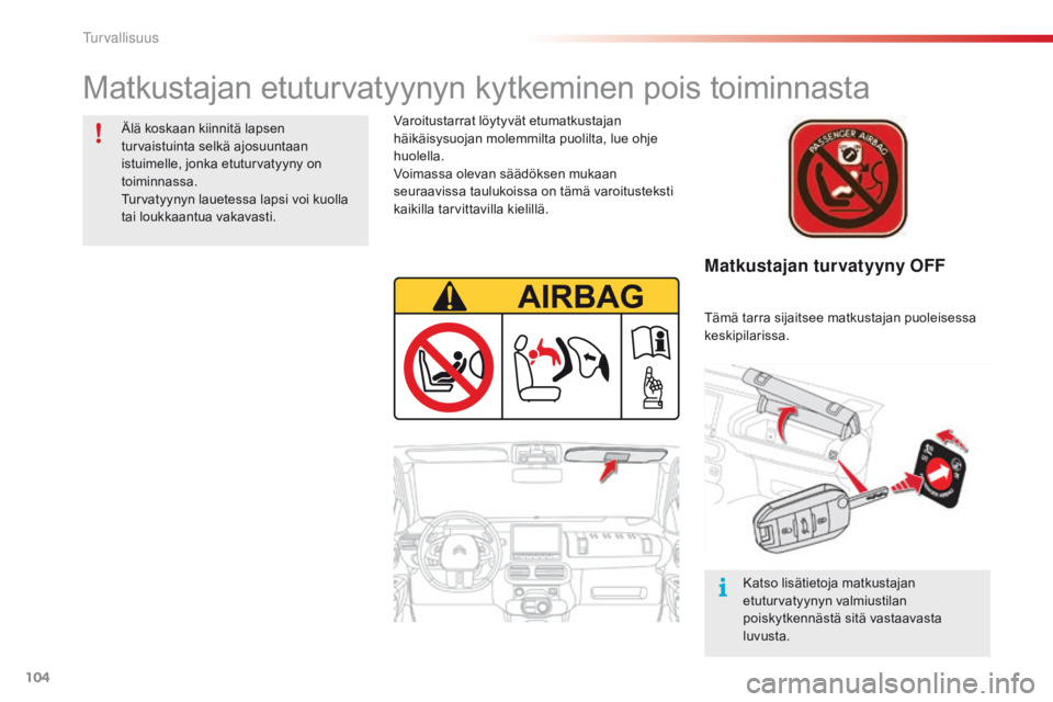 CITROEN C4 CACTUS 2016 Omistajan Käsikirjat (in Finnish) 104
C4-cactus_fi_Chap05_securite_ed01-2015
Matkustajan turvatyyny OFF
Varoitustarrat löytyvät etumatkustajan
häikäisysuojan molemmilta puolilta, lue ohje
huolella.
Voimassa olevan säädöksen m CITROEN C4 CACTUS 2016 Omistajan Käsikirjat (in Finnish) 104
C4-cactus_fi_Chap05_securite_ed01-2015
Matkustajan turvatyyny OFF
Varoitustarrat löytyvät etumatkustajan
häikäisysuojan molemmilta puolilta, lue ohje
huolella.
Voimassa olevan säädöksen m