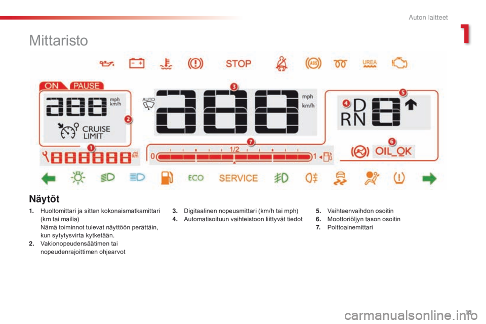 CITROEN C4 CACTUS 2016 Omistajan Käsikirjat (in Finnish) 11
C4 - cactus_fi_Chap01_Instruments- de-bord_ed01-2015
Mittaristo
1. Huoltomittari ja sitten kokonaismatkamittari (km tai mailia)
N
ämä toiminnot tulevat näyttöön perättäin,
kun sytytysvirt CITROEN C4 CACTUS 2016 Omistajan Käsikirjat (in Finnish) 11
C4 - cactus_fi_Chap01_Instruments- de-bord_ed01-2015
Mittaristo
1. Huoltomittari ja sitten kokonaismatkamittari (km tai mailia)
N
ämä toiminnot tulevat näyttöön perättäin,
kun sytytysvirt